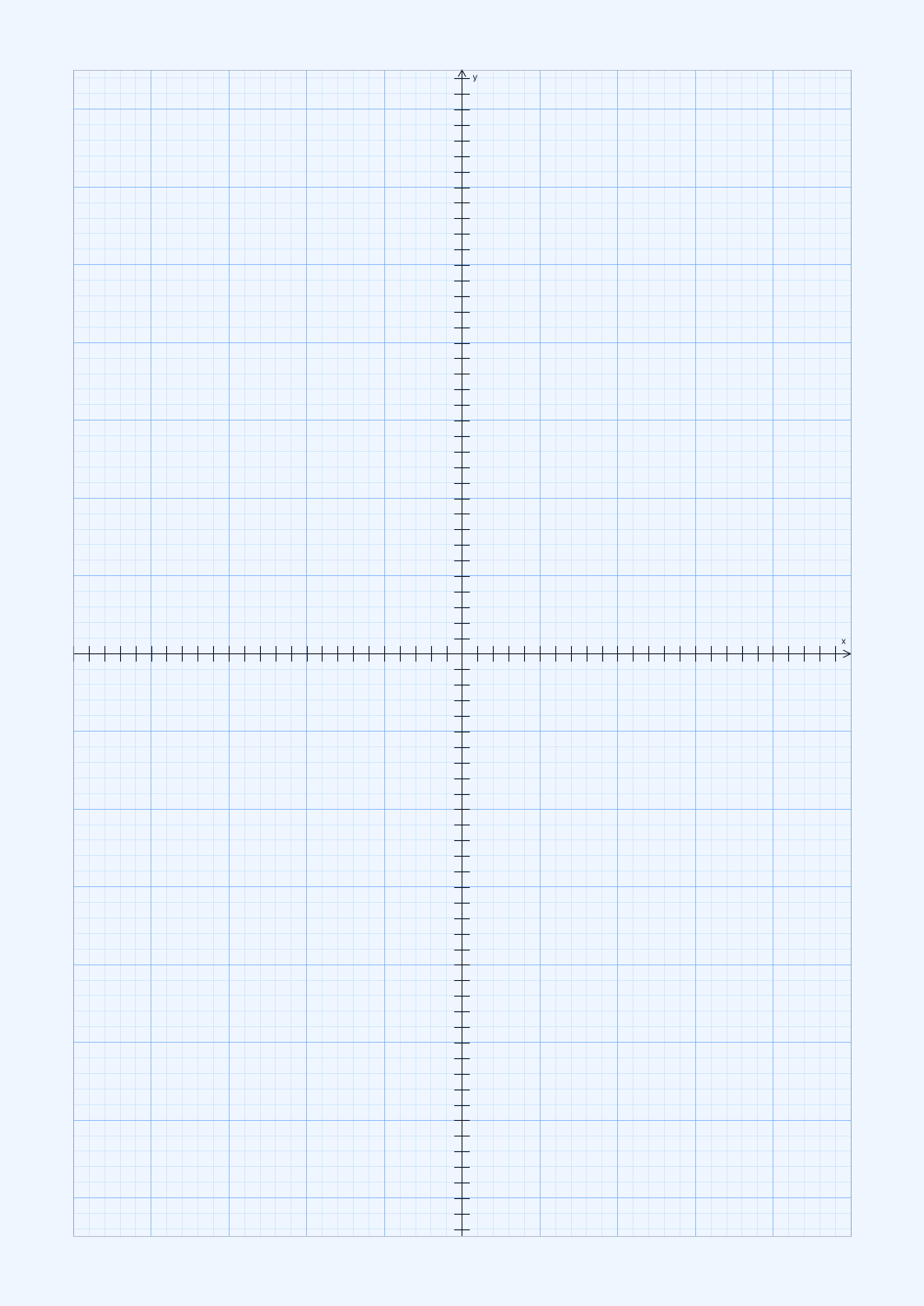 A3 Coordinate Plane Paper PDF preview