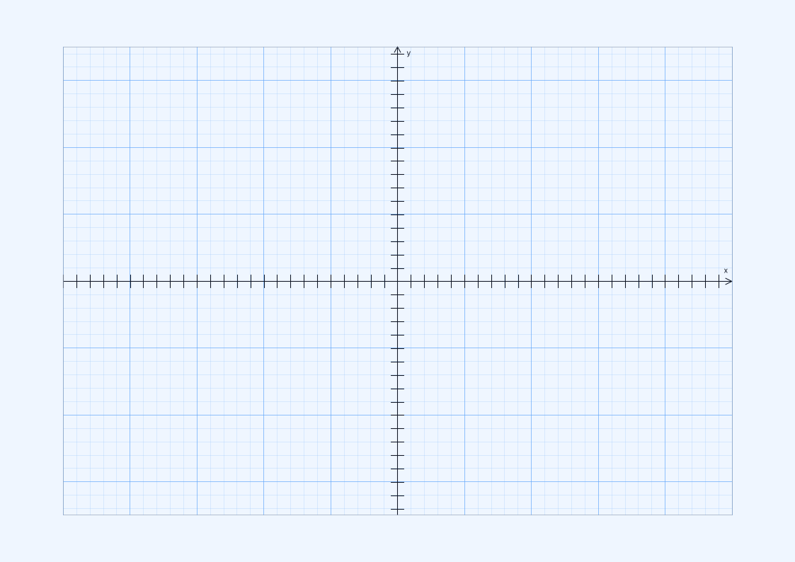 A4 Landscape Coordinate Plane Paper PDF preview