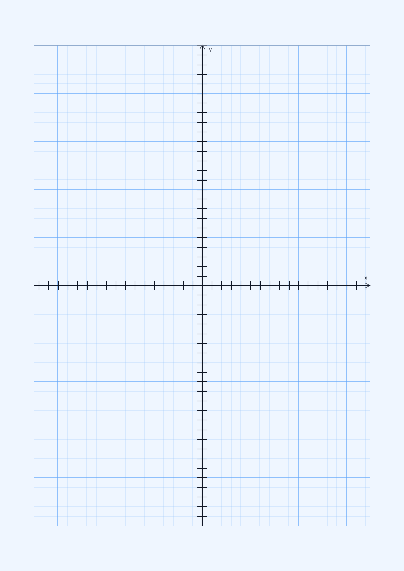 A4 Coordinate Plane Paper PDF preview