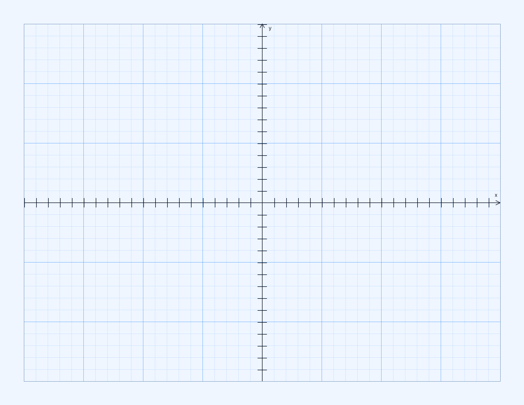 Letter Landscape Coordinate Plane Paper PDF preview
