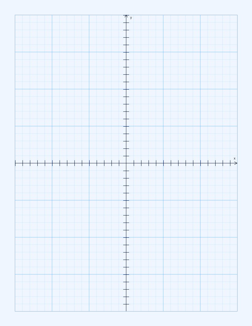 Letter Coordinate Plane Paper PDF preview