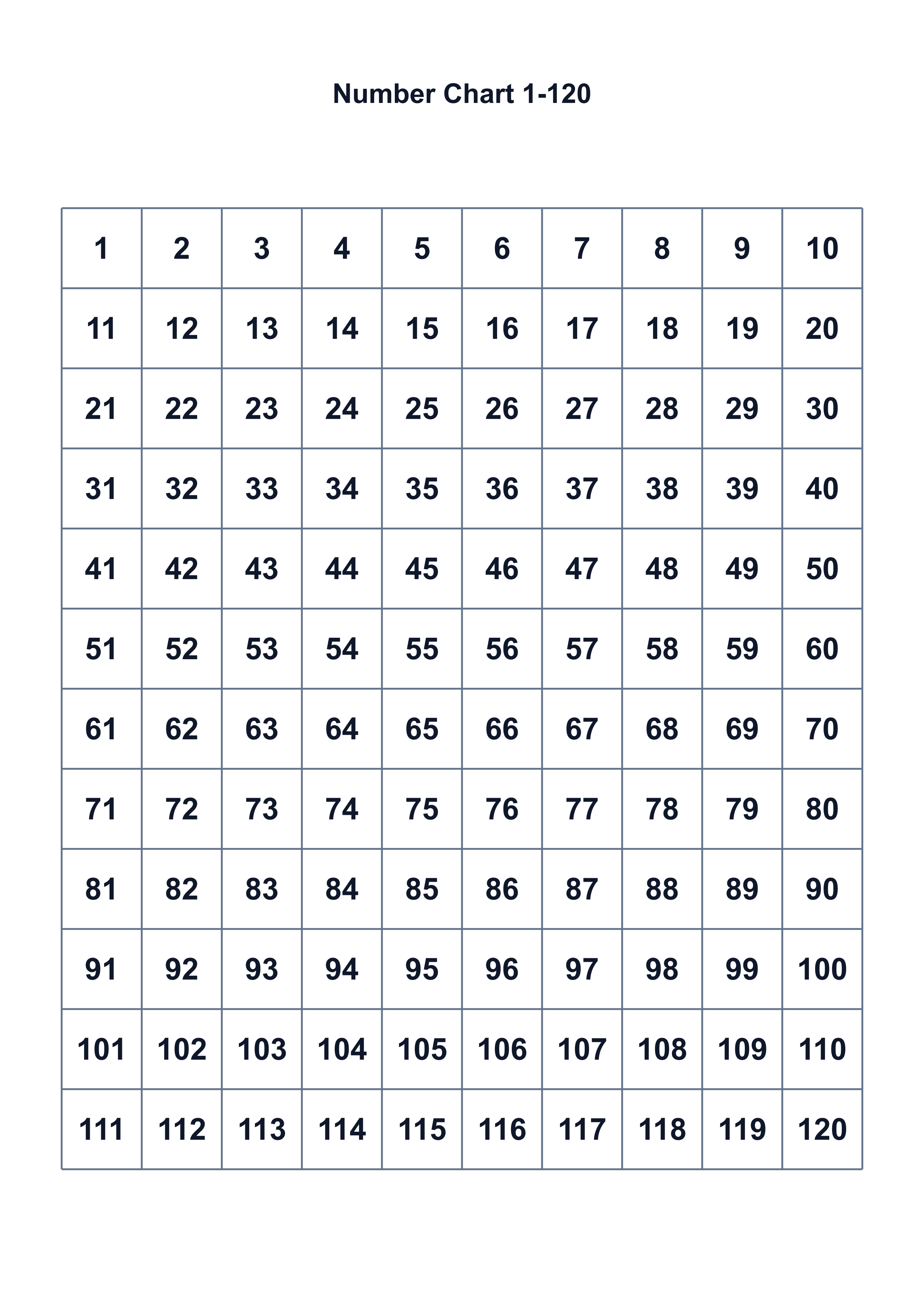 1–120 Number Chart preview