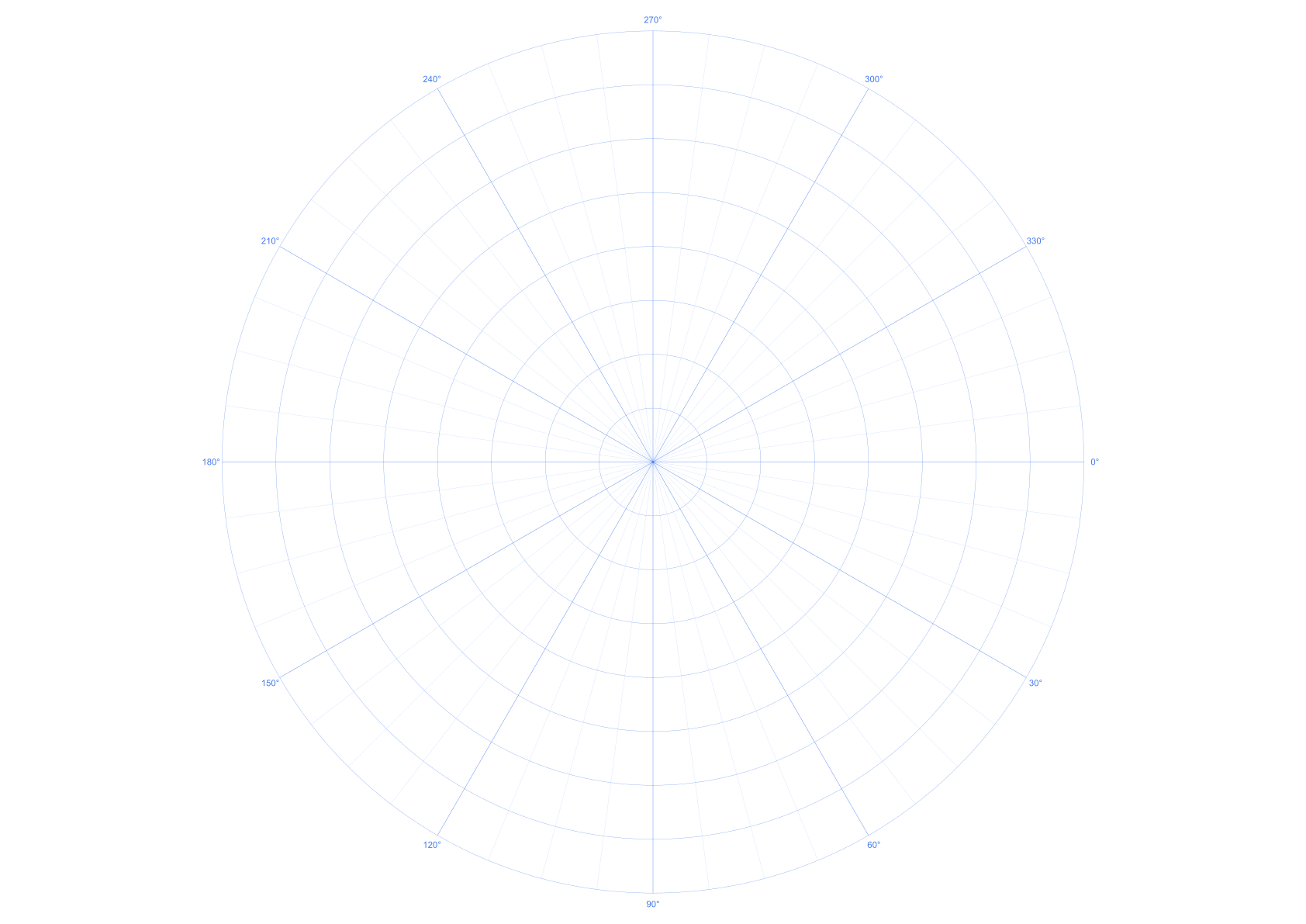 A2 Landscape 30 degree Polar Graph Paper PDF preview