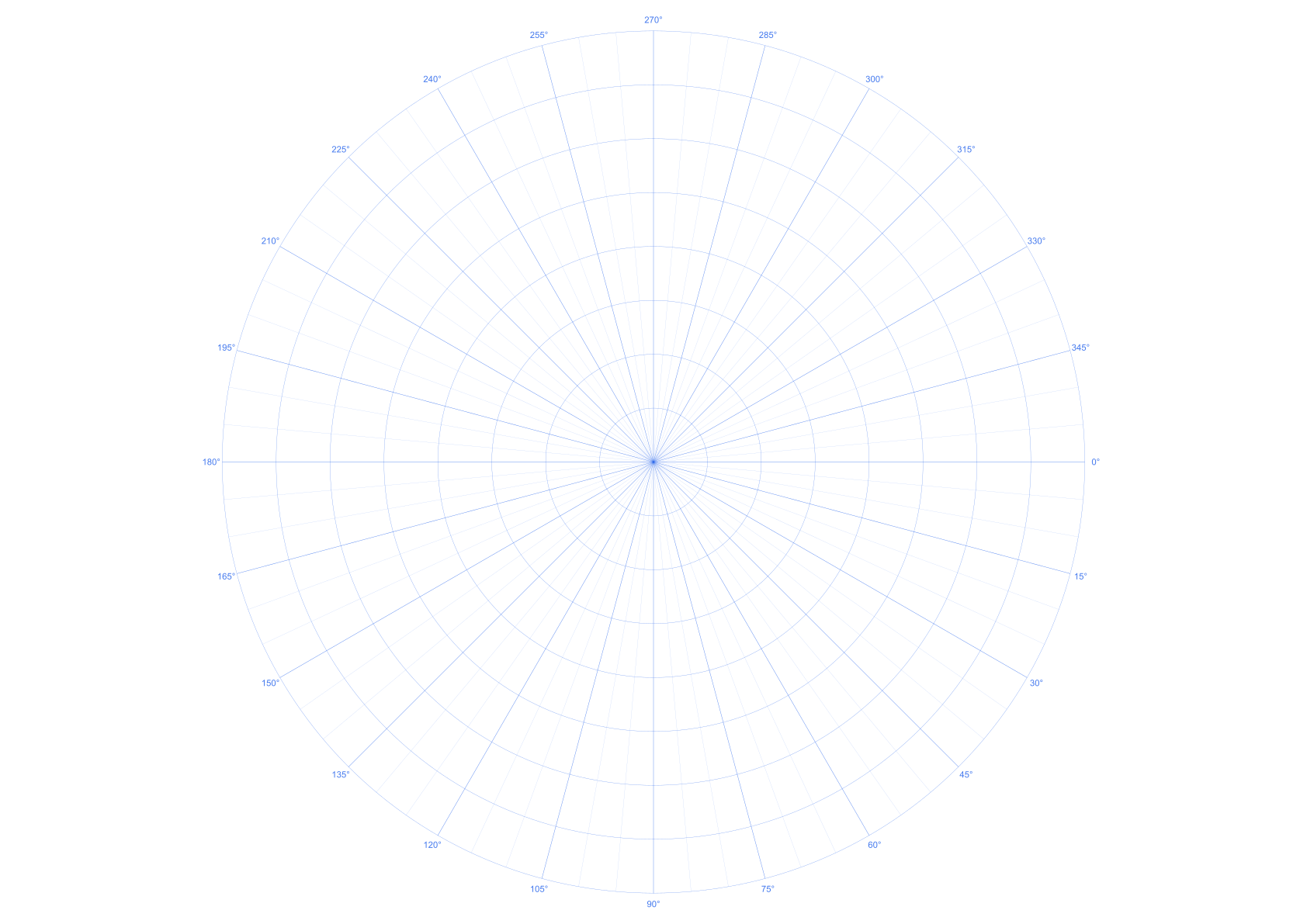 A2 Landscape 15 degree Polar Graph Paper PDF preview
