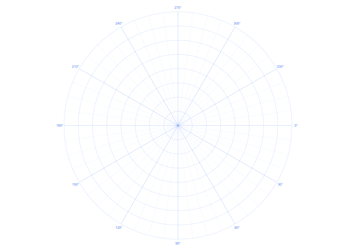 A3 Landscape 30 degree Polar Graph Paper PDF preview