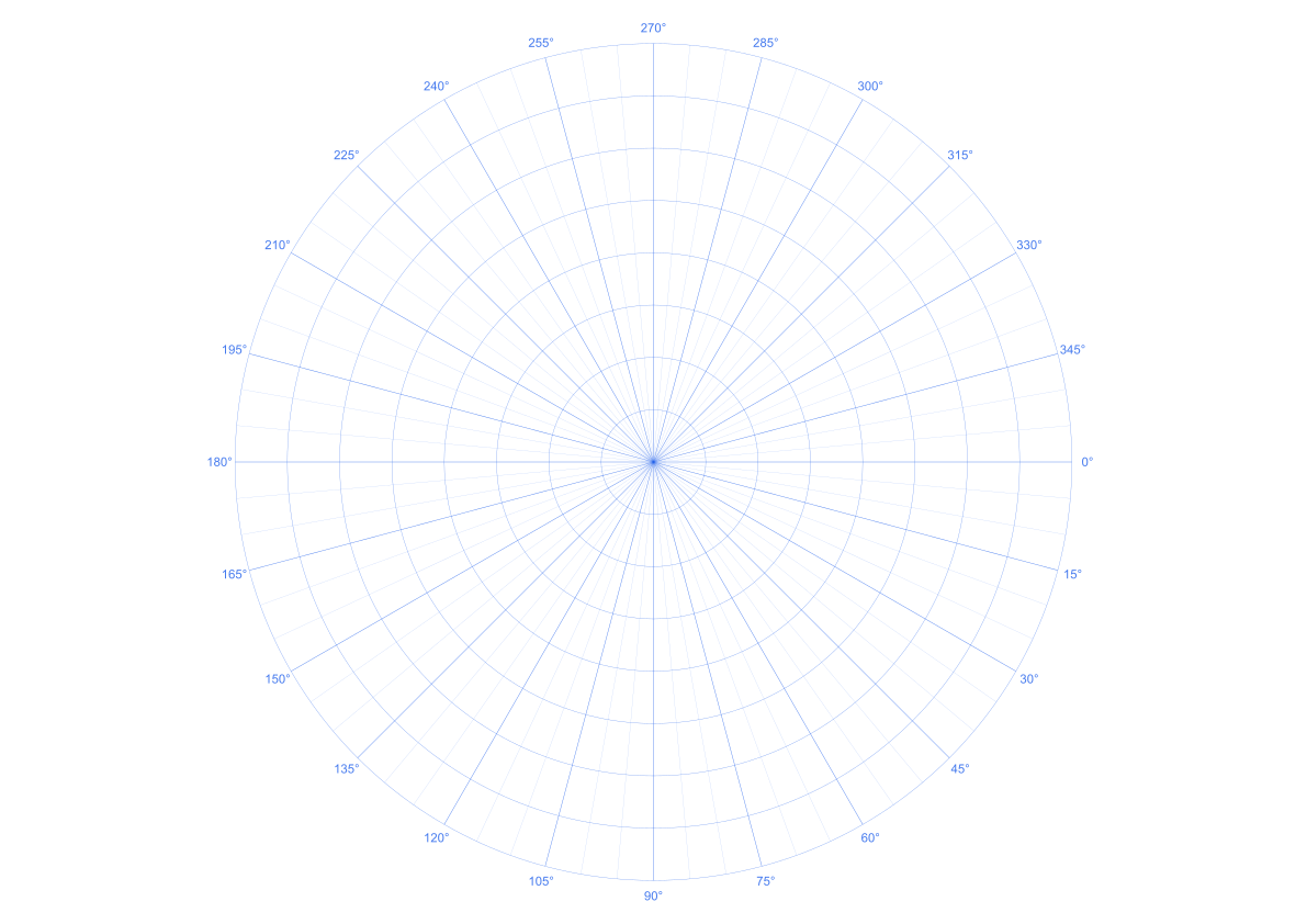 A3 Landscape 15 degree Polar Graph Paper PDF preview