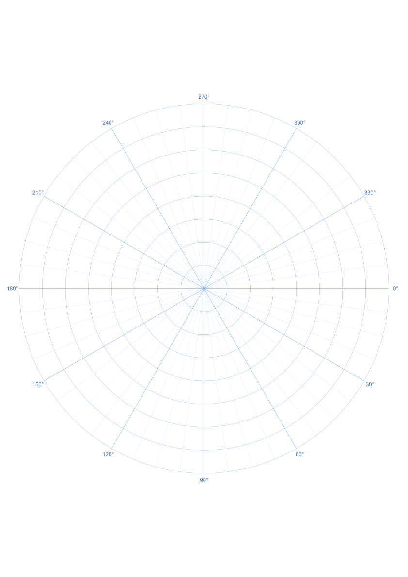 A3 30 degree Polar Graph Paper PDF preview