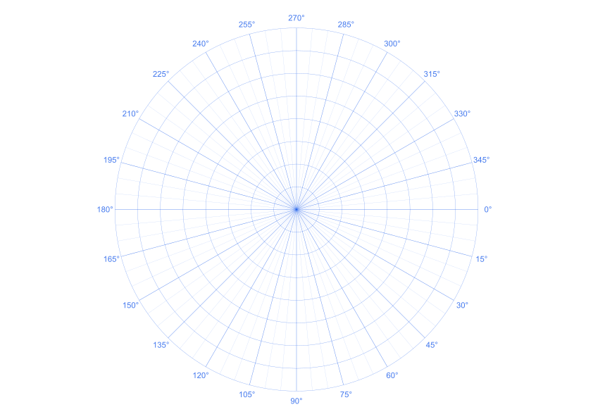 A4 Landscape 15 degree Polar Graph Paper PDF preview