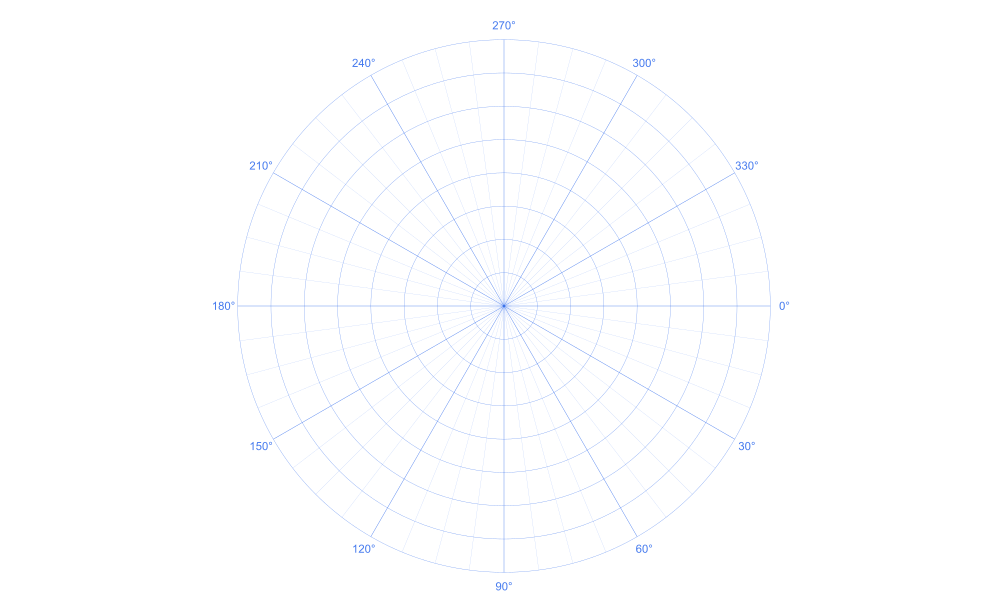 Legal Landscape 30 degree Polar Graph Paper PDF preview