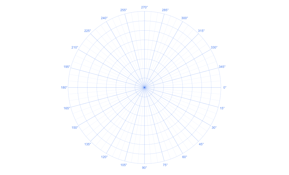 Legal Landscape 15 degree Polar Graph Paper PDF preview