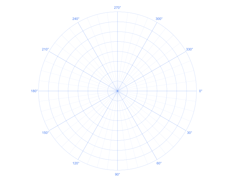 Letter Landscape 30 degree Polar Graph Paper PDF preview