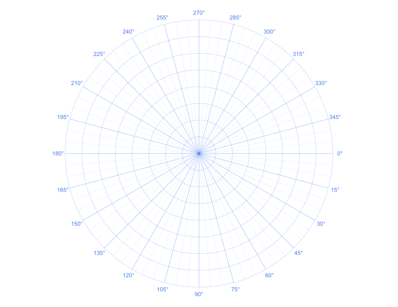 Letter Landscape 15 degree Polar Graph Paper PDF preview