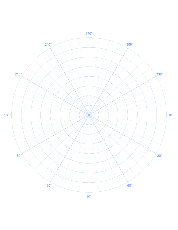 Letter 30 degree Polar Graph Paper PDF preview