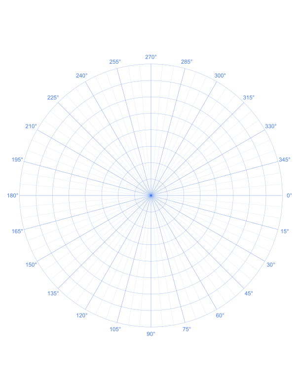 Letter 15 degree Polar Graph Paper PDF preview
