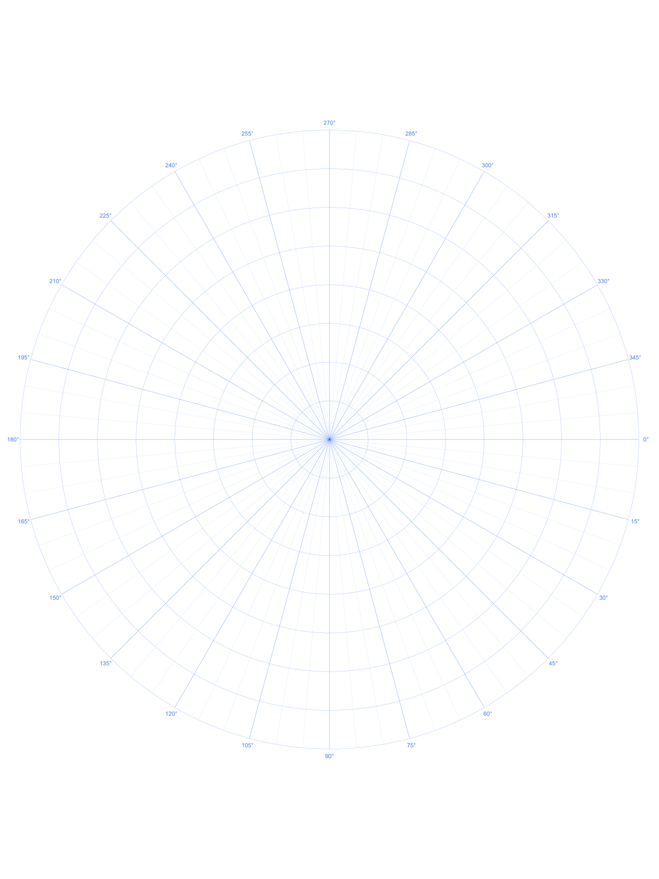 Poster 15 degree Polar Graph Paper PDF preview