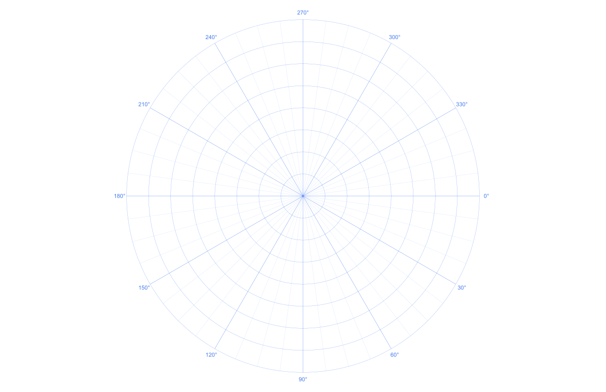 Tabloid Landscape 30 degree Polar Graph Paper PDF preview