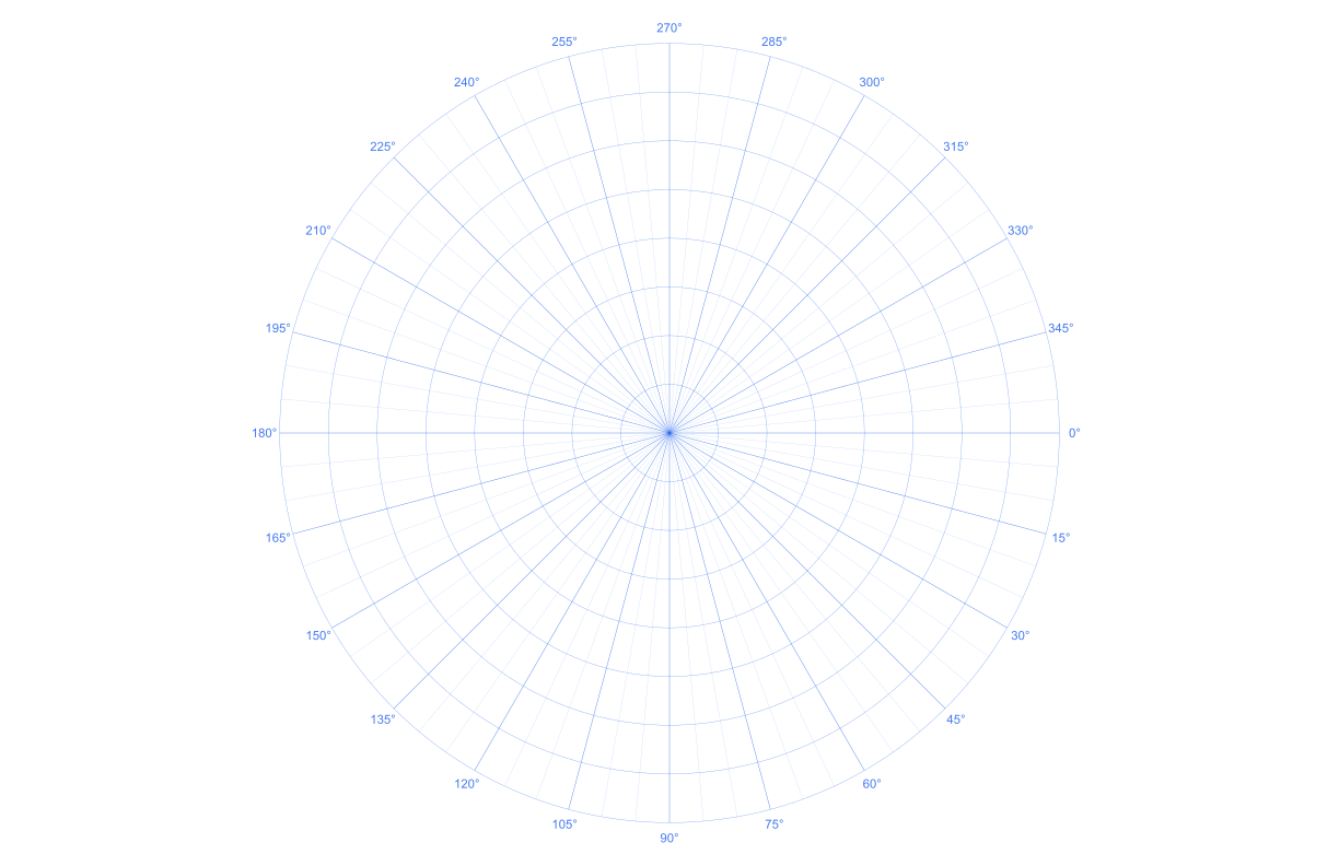 Tabloid Landscape 15 degree Polar Graph Paper PDF preview