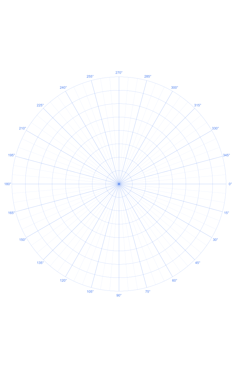 Tabloid 15 degree Polar Graph Paper PDF preview