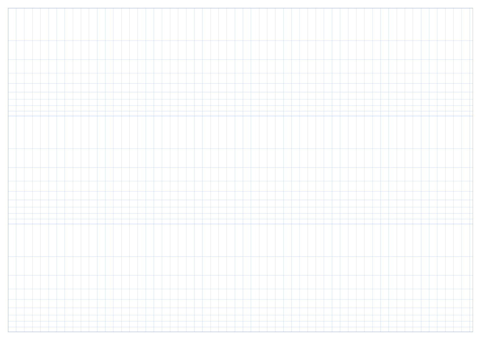 A2 Landscape 3-Cycle Semi-Log Graph Paper PDF preview
