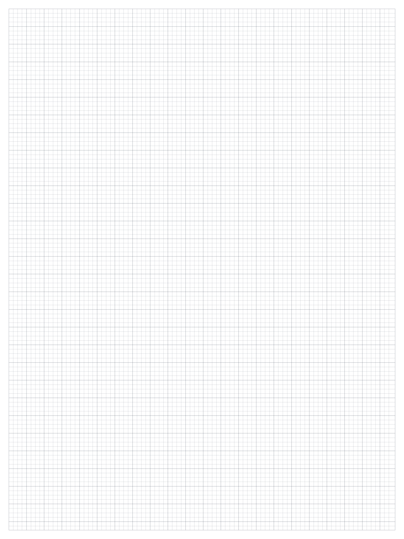 Preview of Poster 5mm Square Grid Paper PDF